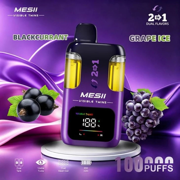 MESII VISIBLE TWINS 100K suppliers