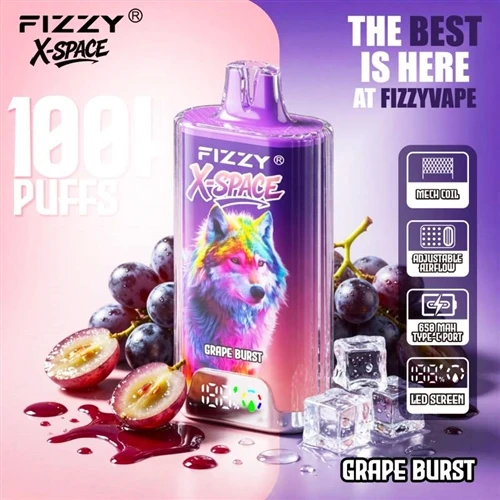Fizzy X Space 100K: Od 'Spec Wars' k 'Experience Wars' – Jak se vyvíjí trh s ...